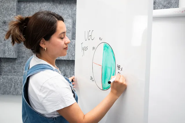 A woman presents pie chart data on a whiteboard in an office environment, focusing on UGC types. Before you report connected TV advertising key metrics to a board